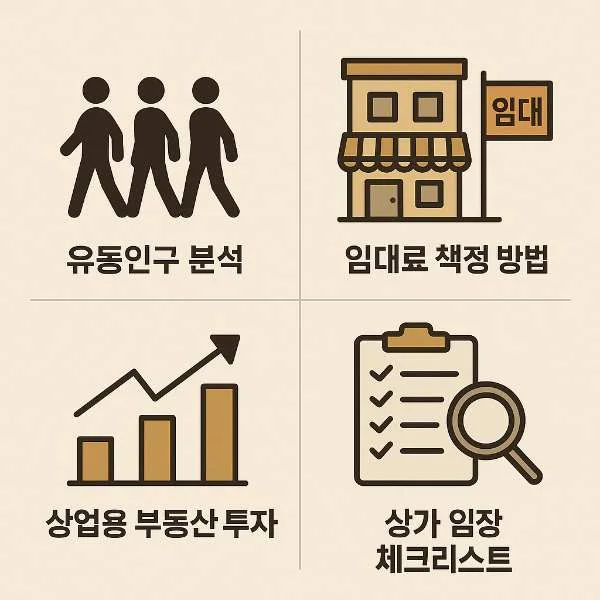 2025년 상업용 부동산 투자 성공을 위한 유동인구 분석부터 임대료 책정까지 완벽 가이드