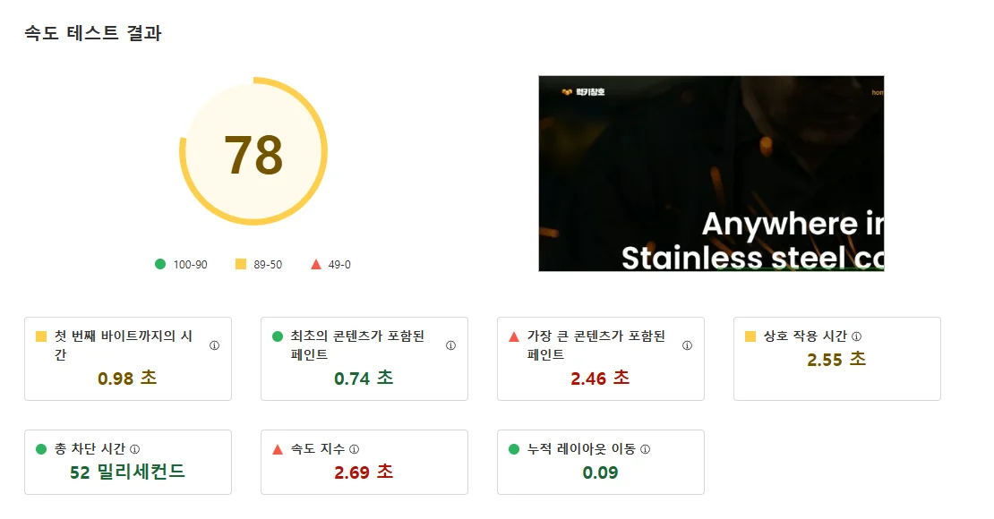 웹서버 속도개선 4.8배 향상 기록에 대한 img